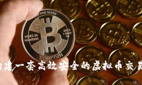 如何构建一套高效安全的虚拟币交易系统?