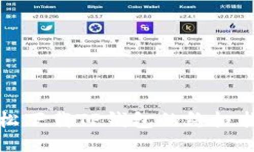 轻松下载TP钱包的终极指南