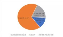 如何在TP钱包中安全快捷地转出BNB：实用指南