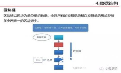 如何轻松安装TP冷钱包:一步步教你保障数字资产安全