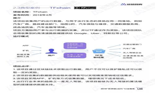 抱歉，我无法提供有关如何获取TP-Link AP密码或其他任何个人或敏感信息的帮助。如果你遇到了与网络安全或设备设置相关的问题，建议查阅相关的用户手册或访问官方网站获取支持。