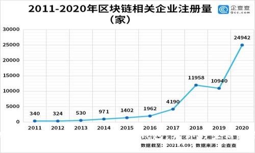 如何选择一款实用且时尚的钱包,让你的生活更便捷