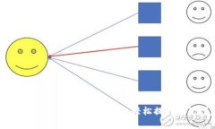 如何利用Photoshop设计虚拟币，轻松提升你的创意