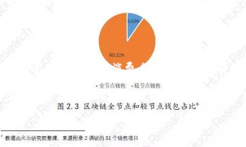 金科币是一种在特定环境和平台中使用的数字货币，通常与某个特定的应用程序、游戏或商业生态系统相结合。近年来，随着数字资产和区块链技术的发展，越来越多的虚拟货币应运而生，金科币便是其中之一。

### 金科币的基本概念

什么是金科币？
金科币是一种数字资产，可能用于特定平台的交易、消费或奖励。与比特币等主流虚拟货币不同，金科币通常与特定的公司或产品关联，用户可以在相关平台上使用金科币进行消费或兑换。这种货币化的方式为平台用户提供了一种激励机制，促进用户更加积极的参与。

金科币是如何运作的？
金科币的运作机制通常依赖于区块链技术。用户可以通过购买、交易、完成特定任务或参与活动等方式获取金科币，随后可以在特定平台上消费或转让。这种机制在很多游戏和在线平台中已经得到了广泛应用，例如以虚拟货币购买游戏道具、享受会员服务等。

### 虚拟货币的优势与挑战

虚拟货币的优势
虚拟货币，如金科币，通常具有一些明显的优势。例如，它们可以在全球范围内交易，降低了传统跨国交易的成本和时间。此外，虚拟货币也为用户提供了隐私保护，许多用户对此表示认可。

虚拟货币面临的挑战
然而，虚拟货币也面临不少挑战。包括但不限于监管政策的不确定性、安全性问题（如黑客攻击）、市场波动性等。由于这些因素，很多人对虚拟货币仍持谨慎态度，尽管技术的快速发展让这一领域不断演进。

### 个人看法与感受

我的经历
回想我第一次接触虚拟货币时，是在一次技术展会上。当时我并不理解这种新的支付方式，只觉得它像是来自未来的数字金属。在朋友的鼓励下，我尝试在一个小型游戏中使用虚拟货币购买道具，那种新奇的体验让我觉得未来的生活一定会更加方便、快捷。

更重要的是，当我看到在这个虚拟经济中，人们可以通过自己的劳动和创造获取收益时，我感受到了时代变迁带来的温暖和机遇。这让我想起自己在学校时，为了完成一个项目而通宵达旦的奋斗，那种激动和骄傲在某种程度上是相似的。

### 结论

金科币的未来
金科币作为一种数字资产，随着技术的发展其应用场景会越来越丰富。但我们也需保持警惕，了解并适应这个变化迅速的市场。作为消费者和投资者，了解金科币及其相关的信息，将帮助我们更好地驾驭未来的数字经济。

在数字化时代，我们应当以开放的心态去接纳新事物，正如我曾在学校学习新知识时那样，保持好奇心和探索的激情是至关重要的。随着时间的推移，金科币是否会成为我们生活中不可或缺的一部分，答案在于我们如何去理解和使用它。

希望以上内容对你理解金科币有所帮助！如果需要更详细的信息或特定方面的探讨，请告诉我。