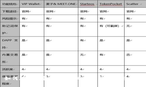 如何在TP钱包中获取BNB:完整指南与技巧