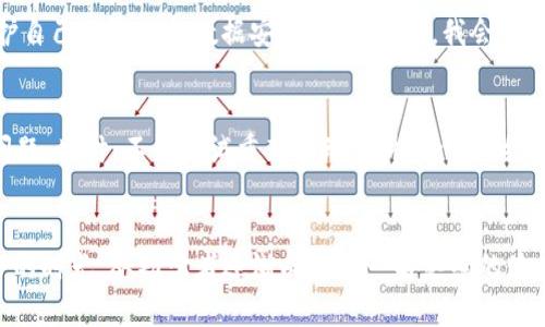 从新手到达人：掌握TP官方最新版本的实用技巧

TP下载, TP官方, 使用技巧/guanjianci

引言：追寻梦想的脚步
在当今数字化时代，掌握一款软件的技巧对于每一个追求效率的人来说，都是至关重要的。说到软件下载，TP（TeamViewer）无疑是一个在远程控制和在线协作方面极具实用价值的工具。最近，我经历了一次与TP下载的亲密接触，发现它的最新版本不仅速度更快，功能也更加多元化。今天就让我带你们一起探索一下如何从新手踏上成为TP达人之路！

第一步：下载并安装TP的最新版本
下载TP的最新版本其实是一个非常简单的过程。你只需访问TP的官方网站，点击下载链接，选择你的操作系统，系统会自动识别并提供适合的版本。回想起我第一次下载TP的时候，我的小心翼翼和好奇心交织在一起，生怕点击了错误的链接会导致麻烦。为了避免这种情况，确保只从官方渠道下载，以保障安全性。

安装过程：一步一次走
安装TP的过程相对简单，只需按照屏幕上的说明进行操作。在这里，我想特别强调的是，安装过程中有许多选项可能会让你感到困惑，比如是否要配置设置，是否要启用某些功能。不要急于选择，仔细阅读每个选项的说明，确保选择对你最有帮助的功能。

基础设置：简化你的工作流程
安装完成后，你可以进入TP的基础设置。这包括设置你的账号、密码，以及是否开启自动更新。这些设置听起来简单，却能显著提升你的使用体验。我记得刚开始用TP的时候，设置账号让我感到无比兴奋，仿佛掌握了一把通往高效工作的钥匙。同时，开启自动更新功能也让你的软件始终处于最新状态，减少了后续繁琐的手动更新。

连接其他设备：无缝协作的关键
TP的一个强大之处在于它可以让你轻松连接到其他设备。无论是家里的电脑还是办公室的工作站，只需输入ID和密码，你就能远程访问其他设备。这个功能让我回想起我大学时的一个项目，我们团队需要远程合作完成任务，TP便成了我们的救星。通过它，我们无需在同一地点就能交流和协作，效率大大提高。

进阶技巧：如何利用TP的独特功能
掌握了一些基础后，我们可以来尝试一些进阶技巧。这包括使用文件传输功能，进行屏幕共享，以及利用远程打印功能等。尤其是屏幕共享功能，它能够让你与他人实时共享屏幕内容，非常适合在线会议和教育。我记得在一次线上培训中，我使用了这个功能来分享我的设计稿，参与者都能直接看到我的每一步操作，交流也变得更加顺畅。

安全性与隐私保护：你不能忽视的部分
在使用任何软件时，安全性都是一个重要的考量因素。在TP中，你可以找到多项安全设置，比如两步验证和访问权限控制。这些功能能够帮助你更好地保护自己的隐私和数据安全。个人而言，我会定期检查我的安全设置，确保没有任何潜在的隐患，保持随时警惕。

常见问题与解答：新手的疑惑
对于新手来说，使用TP时可能会遇到各种问题。在这里，我收集了几个常见问题，并为你提供解答。例如，你可能会碰到网络连接不稳定、软件无法启动等问题。此时，不妨试试重新启动软件、检查网络连接，或是参考TP的官方网站上提供的常见问题解答。记得当年我在面对这些问题时，也感到茫然无措，但其实只需耐心寻找解决方案，就能轻松应对。

总结：走向高效生活
通过这篇文章，希望能帮助到想要下载和使用TP最新版本的你。掌握这款软件不仅能提升工作效率，更能为我们的生活带来便利。我仍然记得那段探索TP的时光，从初学者逐渐成长为一名熟练的使用者，我希望你也能享受同样的体验。提升工作技能，理清生活思路，让我们一起在变化不居的时代中，努力向前！