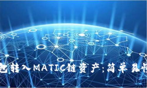 如何向TP钱包转入MATIC链资产:简单易懂的操作指南