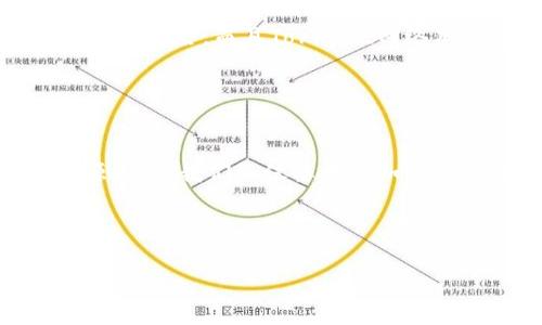在这里，我将为你提供一些关于如何下载和使用TP（通常指的是Torrent客户端或某种特定软件）的信息。不过，请注意，具体的下载和使用方法可能会因TP的具体类型而有所不同。以下是一个基于下载和使用Torrent文件的通用指南。

什么是TP？
TP，通常指的是Torrent协议，是一种允许用户通过分布式网络来分享和下载文件的协议。它利用用户之间的共享资源，使得下载速度更快，文件传输更高效。很多人用TP下载电影、音乐、游戏等各种类型的文件。

如何下载TP？
首先，你需要下载一个支持Torrent协议的客户端。这里推荐几个常用的Torrent客户端下载软件：
ul
    liuTorrent/li
    liBitTorrent/li
    liqBittorrent/li
    liTransmission/li
/ul
你可以访问官网，选择适合你的操作系统进行下载。一般来说，官网下载的版本比较安全，不会附带恶意软件。

安装TP客户端
下载完成后，双击安装文件，按照提示进行操作。安装过程中，你可以选择是否创建桌面快捷方式、是否安装附加软件等。为了避免不必要的麻烦，建议只选择必要的选项，适时阅读每一个步骤的说明。

如何使用TP下载文件？
安装完成后，打开你的Torrent客户端。以下是具体的步骤：
h4找到Torrent文件或磁力链接/h4
首先，你需要获取你想下载的文件的Torrent文件或磁力链接。可以访问一些Torrent网站（如The Pirate Bay、1337x等）搜索你需要的内容。请注意，一定要遵循相关法律法规，确保下载内容的合法性。

h4添加Torrent文件/h4
在客户端中，通常可以找到“添加Torrent”或“添加磁力链接”的按钮。点击后，选择刚刚下载的Torrent文件，或直接粘贴磁力链接。客户端会自动解析并准备下载。

h4选择下载目录/h4
在添加Torrent后，客户端会询问你选择下载的目录。选择一个你方便管理的位置，便于后续查找下载文件。

h4开始下载/h4
设置完成后，点击“开始”或“下载”按钮，TP客户端会开始从其他用户处下载指定的文件。下载过程中，你可以查看下载进度、速度、上传/下载的比例等信息。

下载完成后的操作
下载完成后，你会在保存的目录中找到相应的文件。如果下载的是视频或音乐文件，你可以使用相应的播放器进行播放。如果是软件或游戏，请根据其说明或安装包提示进行操作。

我的个人经历与感悟
回想起我第一次接触TP时，我是在大学，那时候有个朋友推荐我使用uTorrent。他告诉我，下载程序其实没那么复杂，当我第一次看到那琳琅满目的Torrent文件时，自己内心有一种无限的期待与好奇。在这个“共享经济”盛行的时代，我们通过技术来更方便地获取信息与资源，曾经的知识不再是“垄断”的一部分，而是可以自由获取的财富。

当然，使用TP也要遵循一定的原则。我记得当时有一门课是关于知识产权的，每当我们讨论到下载版权受保护的内容时，我总是感到一丝忐忑。尽管我享受着下载的乐趣，但内心也在反思，如何能在享受便利的同时，不侵犯他人的权益。

如何保证下载的安全性？
在使用TP下载前，你需要注意一些安全因素。确保你的计算机上有可靠的防病毒软件，下载文件时，如果可能，请查看其评论和评分。许多Torrent文件或许存在风险，而且Torrent网络本身也可能存在一些潜在的隐患。（如隐私泄漏等）

有时候，我会使用VPN来加密我的网络连接，保护个人信息的安全。网络世界虽美，但也充满了风险。所以，灵活运用工具保护自己，就显得尤为重要。

结语
对于很多年轻人来说，TP意味着自由获取知识和文化的途径。这种跨越时空、传播思想与创意的方式，让我想到了“互联网无边界”的理念。在如此丰富的资源面前，我们不仅要学会如何获取，更要懂得如何珍惜和保护。

希望以上关于如何下载和使用TP的指南能对你有所帮助，敬请遵循法律法规，安全上网，享受技术带来的便利。 

这篇文章给你提供了一个全面的指导与个人见解，也结合了一些文化和社会的感悟，希望这能使内容更贴近你的需求！
