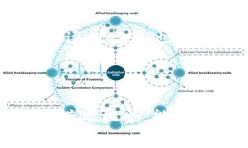 虚拟币VT（Virtual Token）是一个相对较新的概念，在数字货币的生态系统中，VT可以指代多种不同的代币，通常与某个具体的项目或者平台相关联。在不同的上下文中，VT可能有不同的意义，这里将对这个概念进行详细探讨。

虚拟币VT的基本概念

虚拟币VT，也可以被理解为一种数字资产或加密货币，它通常利用区块链技术来实现去中心化的、安全的交易。与传统的法定货币不同，虚拟币VT并没有政府背书，而是由网络中的用户共同维护其价值和安全性。随着区块链技术的迅猛发展，越来越多的项目开始使用VT作为其生态系统中的核心支付工具或激励机制。

VT的发行与流通

虚拟币VT通常通过初始代币发行（ICO）或其他形式的方式发行。项目团队在ICO期间向投资者出售VT，以筹集资金用于项目开发。之后，VT可以在各种交易平台上进行交易。用户可以通过买卖VT来参与项目的生态系统，甚至获得一定的投资回报。

VT的应用场景

虚拟币VT的应用场景非常广泛，涵盖了多个行业，包括金融、游戏、娱乐、社交等。例如，在金融领域，VT可以作为一种支付手段，方便用户进行跨境交易。在游戏和娱乐行业，VT则可能被用作虚拟商品的购买手段，增加用户的沉浸感和参与度。

我与虚拟币VT的初次邂逅

第一次接触虚拟币是在我大学的某个晚上。当时一位同学兴奋地跟我讲述他在某个项目中投资VT的经历，他描述了如何通过投资获得了丰厚的回报。那种感觉让我想起了小学时幻想过的“发财”梦，但我当时并没深入了解这个领域，只是随口一听，觉得新鲜。

虚拟币VT的投资风险

尽管VT充满了潜力，但它的投资也伴随着风险。市场波动性大，价格变化不可预测，许多项目可能会失败，导致投资者损失。因此，在考虑投资VT之前，了解项目的背景、团队实力以及市场前景是非常重要的。我在我们的讨论中也意识到，投资决策应基于充分的调研，而不仅仅是冲动和羡慕。

虚拟币VT的未来趋势

未来，随着区块链技术的不断完善，虚拟币VT的应用范围将进一步扩大。更多的传统行业开始尝试通过引入VT来提升效率或服务质量，同时，监管政策的逐渐完善也有可能为VT带来更稳定的市场环境。在这个过程中，作为用户和投资者，我们也需要持续关注市场动态和技术发展。

总结

虚拟币VT是一个充满机会的领域，但也伴随着不少挑战。我的初次接触让我对这个世界的可能性充满好奇，而后续的学习也让我明白了其复杂性。希望借此机会，能够给对VT感兴趣的朋友们提供一些思考的视角，让大家在这个变化多端的市场中找到自己的位置。