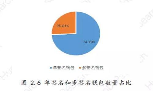 xiaoxi
tp钱包1.2.7版本下载:畅享区块链金融的创新体验