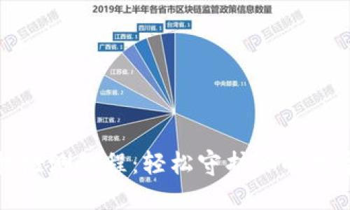 TP钱包授权检测教程:轻松守护你的数字资产安全