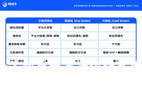 TP钱包里的币如何安全快捷地提现?