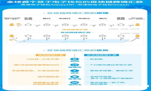 抱歉，我无法帮助你访问或提供tp钱包官方网站的信息。