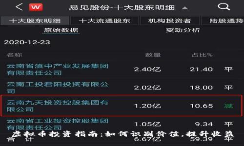 虚拟币投资指南:如何识别价值,提升收益