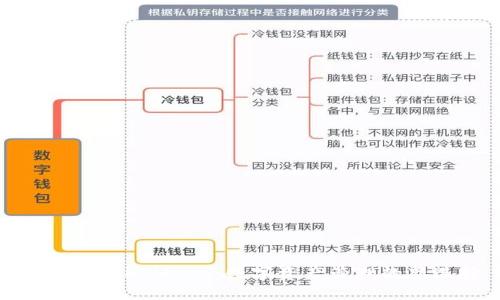 TP钱包的HTMoon:数字资产管理的新选择