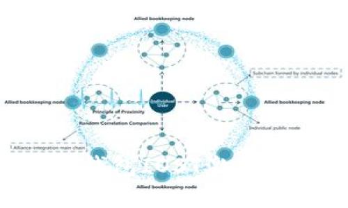 如何获取TP钱包IOST激活码:实用指南