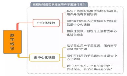 TP钱包买币全攻略:简单易懂的操作指南