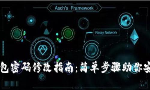 TPWallet钱包密码修改指南：简单步骤助你安全守护资产