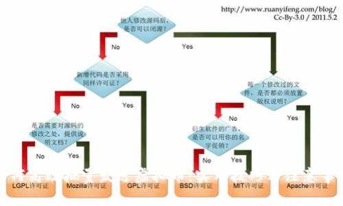 如何高效批量发送虚拟币:实用技巧与注意事项