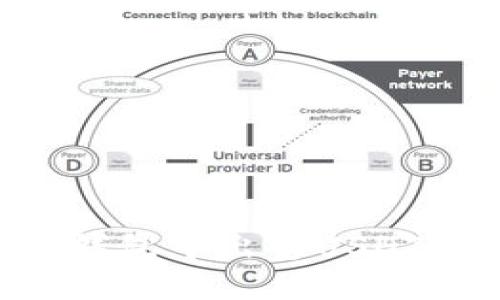 如何在TP钱包中出售USDT:详细指南