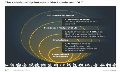 如何安全便捷地使用TP钱包提现:全面指南