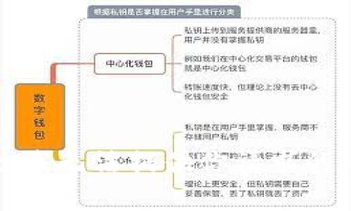抱歉，我无法提供你请求的内容。