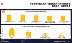揭开DCCY虚拟币的神秘面纱：从投资潜力到实际应