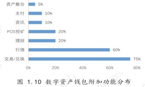 如何在苹果手机上安装TP钱包软件：详细指南