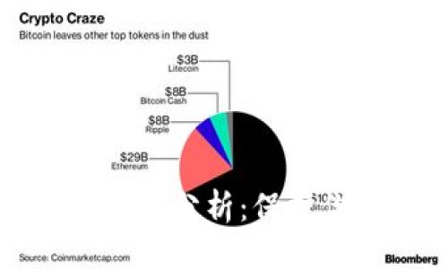 tp钱包安全么
tp钱包的安全性分析:保护你的数字资产
