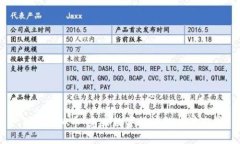  DDP虚拟币：未来数字经济的摇滚先锋