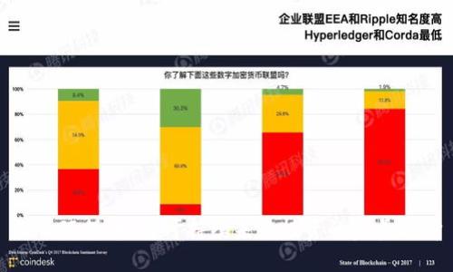 探索环保币:为可持续未来投资的完美选择