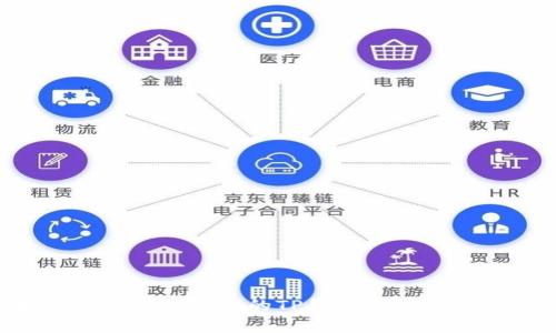 如何有效找回被盗的TP钱包:一步一步指南