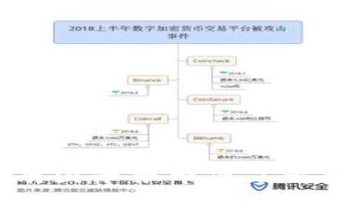 探索虚拟币的未来：南国早报带您了解数字货币的实用价值