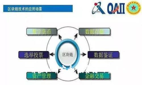 深入了解虚拟币安币:投资者的实用指南