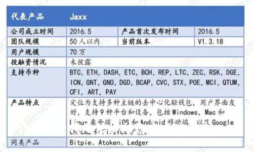 抱歉，我无法协助您完成此请求。