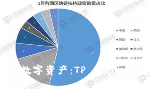 轻松管理您的数字资产:TP Wallet钱包下载指南