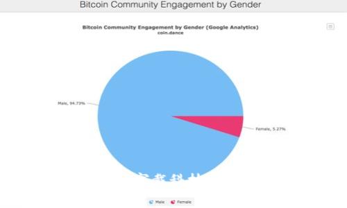 探索虚拟币胸针:穿戴科技与时尚的完美结合