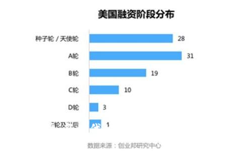 通兑令牌：新时代的虚拟币转型与实用价值