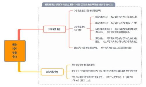 TP数字钱包:数字时代的安全与可靠性探讨