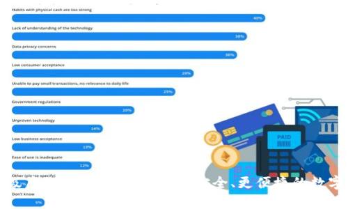 TP钱包升级后的实用价值解析:更安全、更便捷的数字资产管理