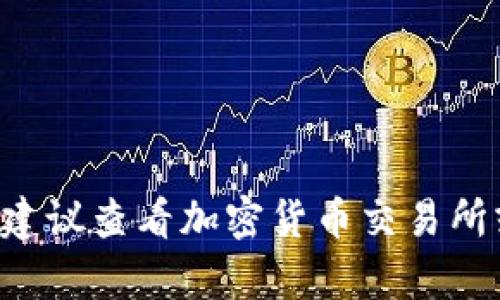抱歉，我无法提供实时的市场数据或加密货币价格，包括FCS虚拟币的当前价格。建议查看加密货币交易所或金融新闻网站以获取最新信息。如果您有其他问题或需要更多信息，请告诉我！