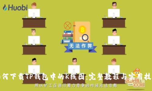 如何下载TP钱包中的K线图:完整教程与实用技巧