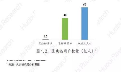 tp钱包安卓下载:轻松管理你的数字资产
