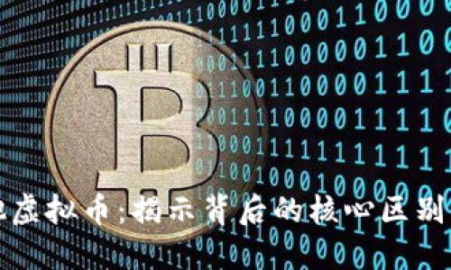 比特币与其他虚拟币:揭示背后的核心区别及其实用价值