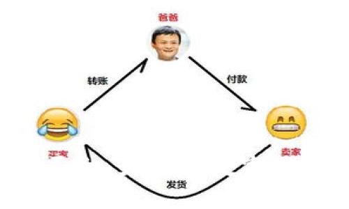 探索TPB交易平台:如何在数字经济中获得成功
