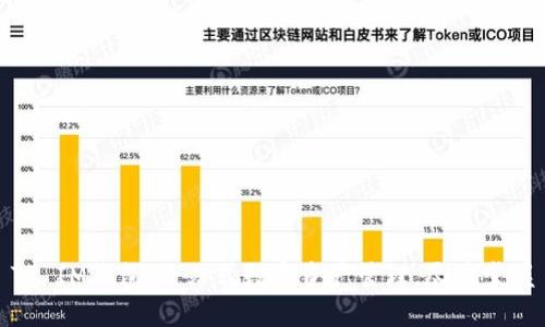 TP IM钱包:一站式数字资产管理,尽在掌握