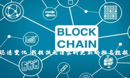 提示:由于一些加密货币信息可能迅速变化,我提供无法实时更新的排名数据。请查阅相关网站以获取最新信息。
Fil虚拟币排名与投资潜力分析