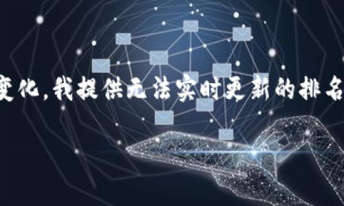 提示:由于一些加密货币信息可能迅速变化,我提供无法实时更新的排名数据。请查阅相关网站以获取最新信息。
Fil虚拟币排名与投资潜力分析