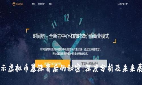 揭示虚拟币暴涨背后的秘密:深度分析及未来展望