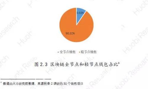 比特币:虚拟财产的时代与价值探讨